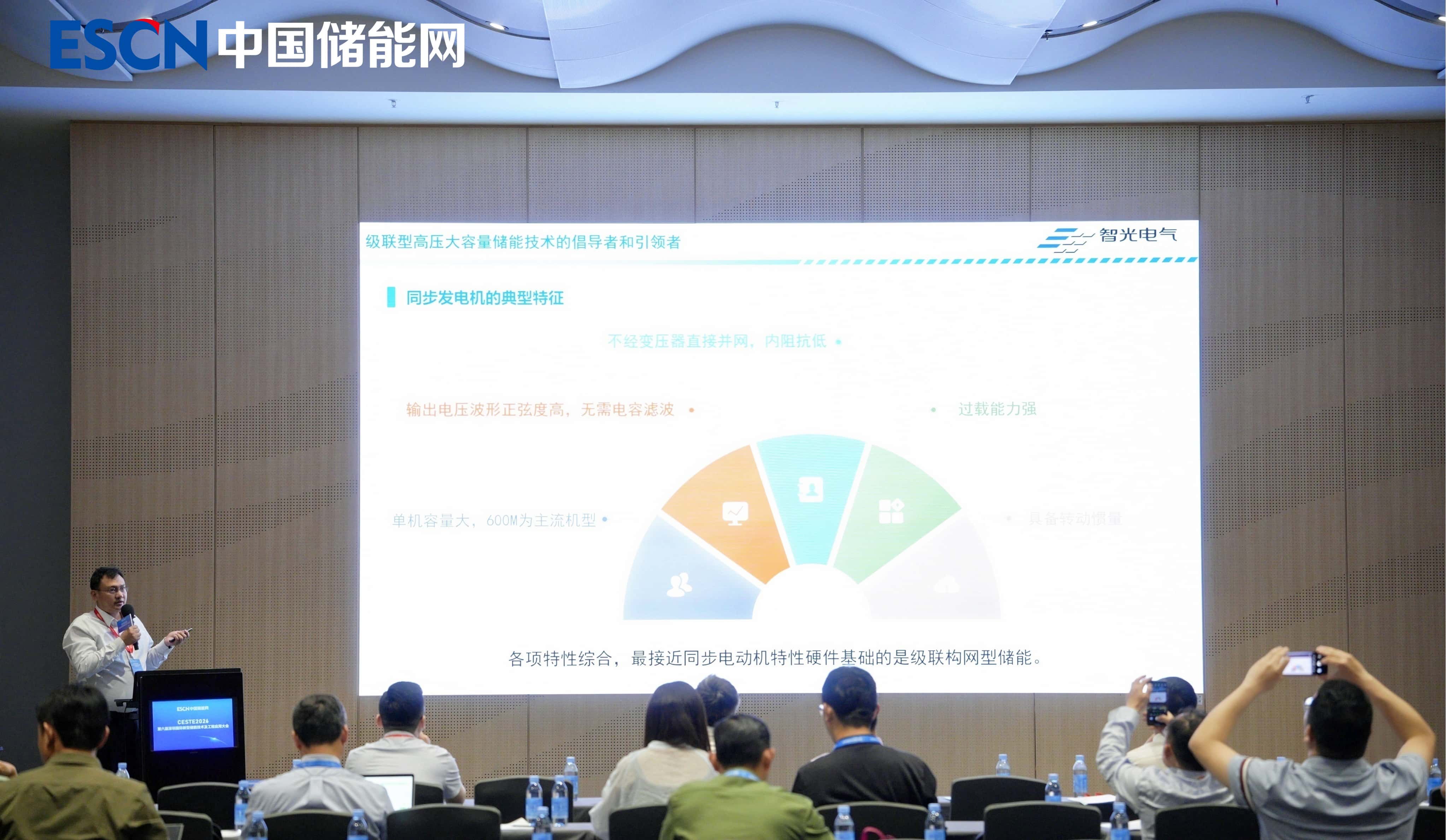 攻克“双高”难题，锚定弱网支撑：mg不朽情缘官网电气技术解码级联构网型储能技术