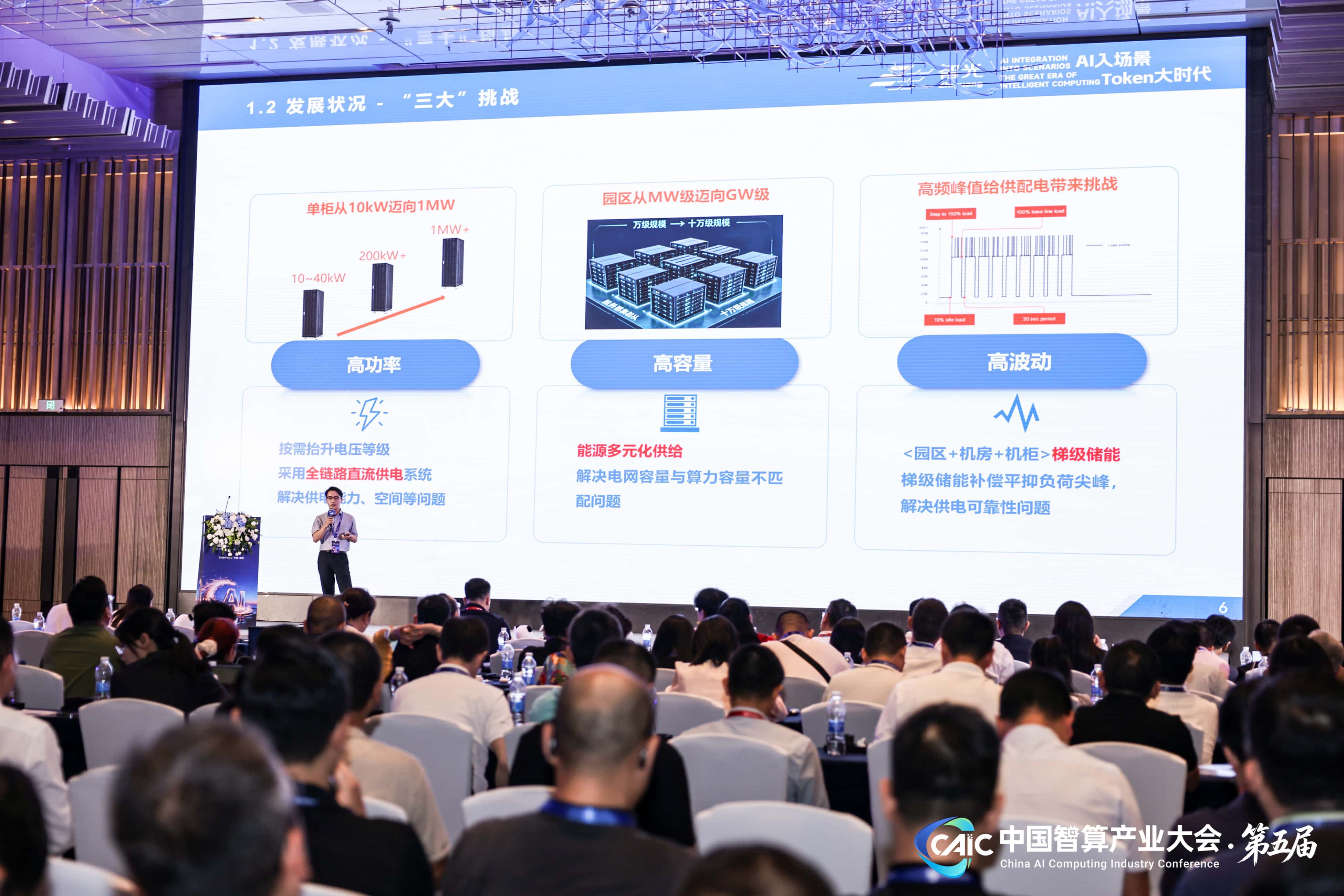 智算产业年会｜mg不朽情缘官网电气级联型高压直挂储能与SST解决方案夯实算力能源底座